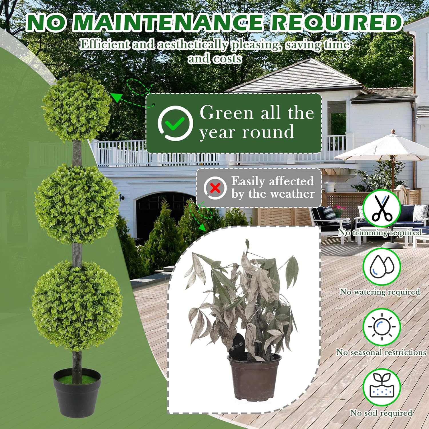 2-Pack 46.5" Artificial Topiary Triple Ball Boxwood Trees | Set of 2 Faux 3-Tier Boxwood for Entry